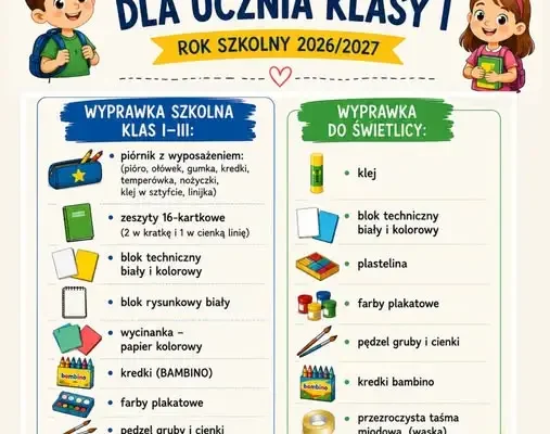 Przygotowania do nowego roku szkolnego – lista wyprawki dla klas I-III