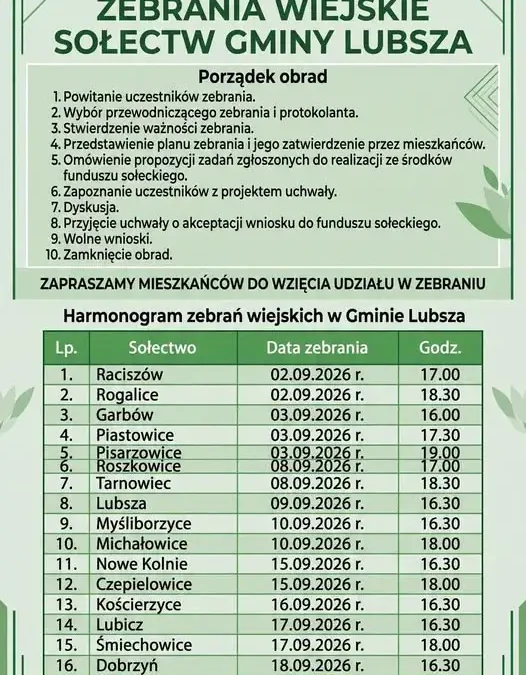 Gmina Lubsza: startują zebrania sołeckie w poszczególnych miejscowościach