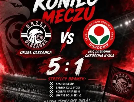 Pewne zwycięstwo Orła Olszanka 5:1 w meczu z LKS Ogrodnik Chróścina Nyska