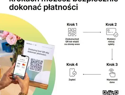Gmina Lubsza stawia na wygodę: płatności bezgotówkowe bez prowizji