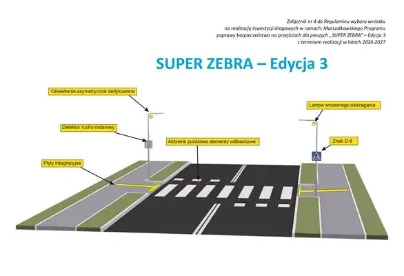 Brzeg: trwa przebudowa przejścia dla pieszych przy dworcu PKP