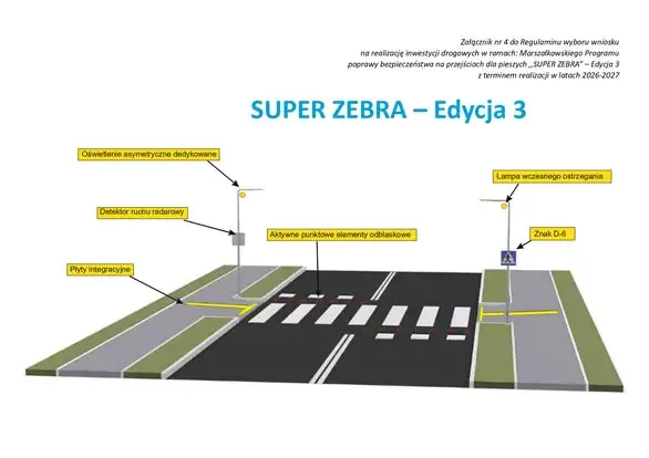 Brzeg: trwa przebudowa przejścia dla pieszych przy dworcu PKP
