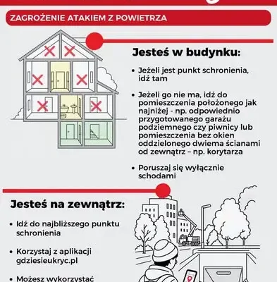 Jak zachować się podczas alarmu? Gmina Lubsza przypomina o zasadach bezpieczeństwa