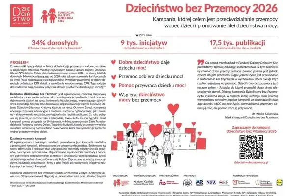 Grodków przyłącza się do kampanii „Dzieciństwo bez Przemocy”