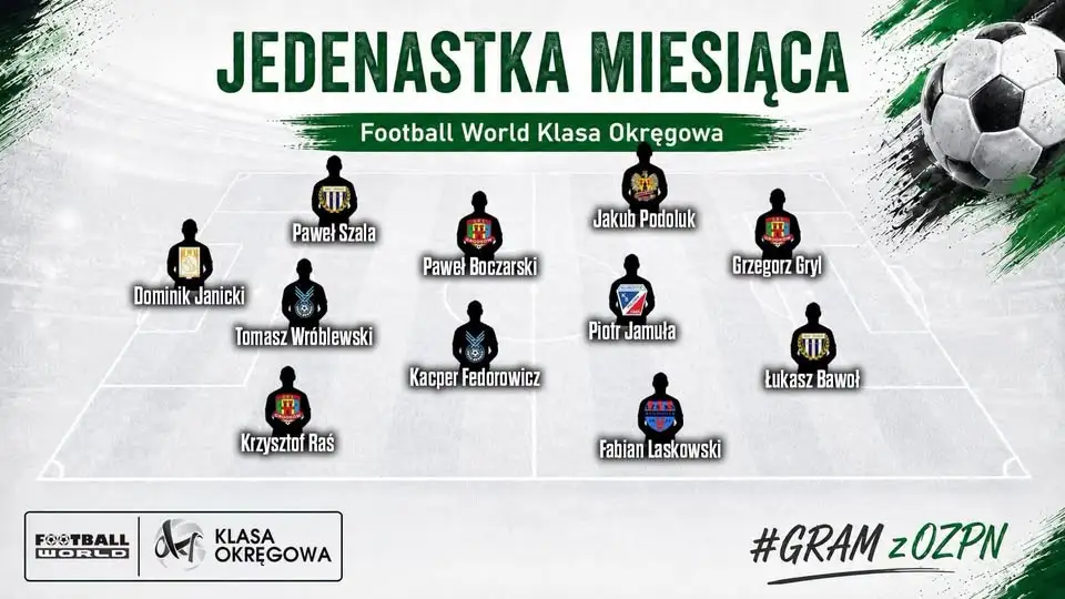 Trzech piłkarzy GKS Triobud Grodków w Jedenastce Miesiąca