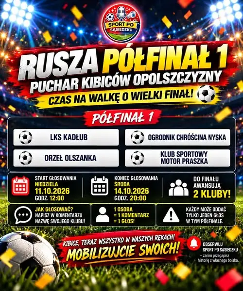 Puchar Kibiców Opolszczyzny: rusza półfinał 1 – głosowanie do środy