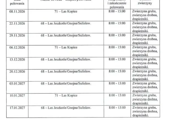 Koło Łowieckie „Szarak” ogłasza plan polowań zbiorowych na sezon 2026/2027