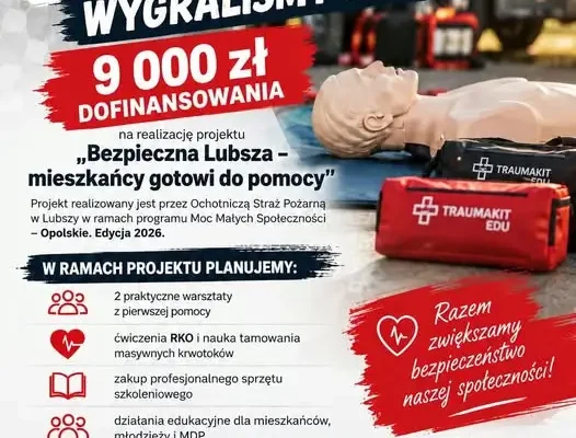 OSP Lubsza z 9 tys. zł na warsztaty pierwszej pomocy i sprzęt szkoleniowy